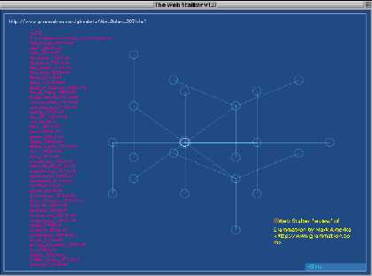 of programmatology