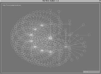 of programmatology