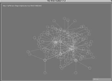of programmatology