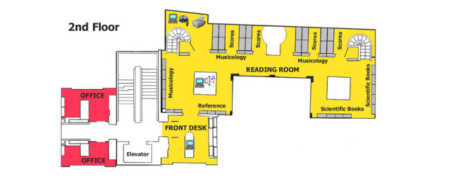 IRCAM floor plan