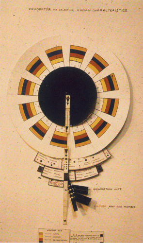 Calibrator used at Ealing College of Art