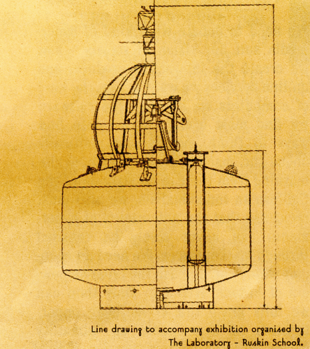 BUOY Trans-European Project